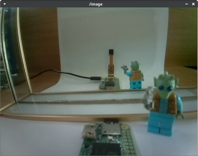 camera image from showimage